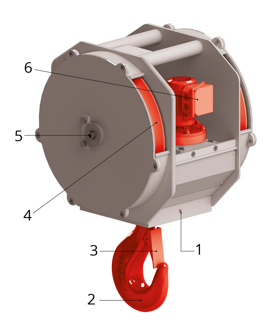 Merkmale der WIMO®-Kranunterflaschen mit Hakendrehantrieb
